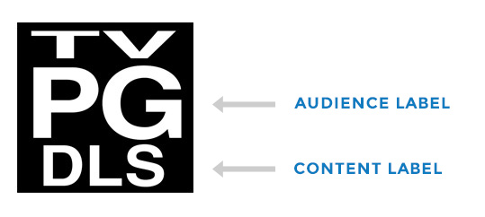 tv content rating system